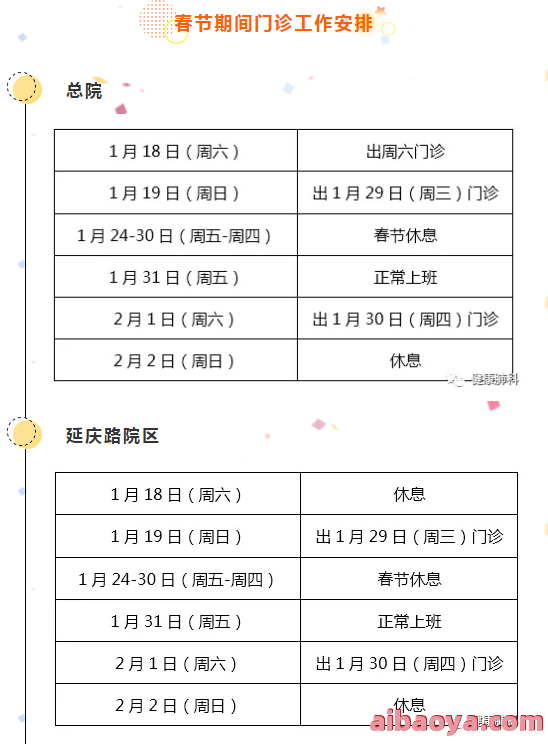 上海市妇婴保健院(东院)医生预约挂号_出诊时间