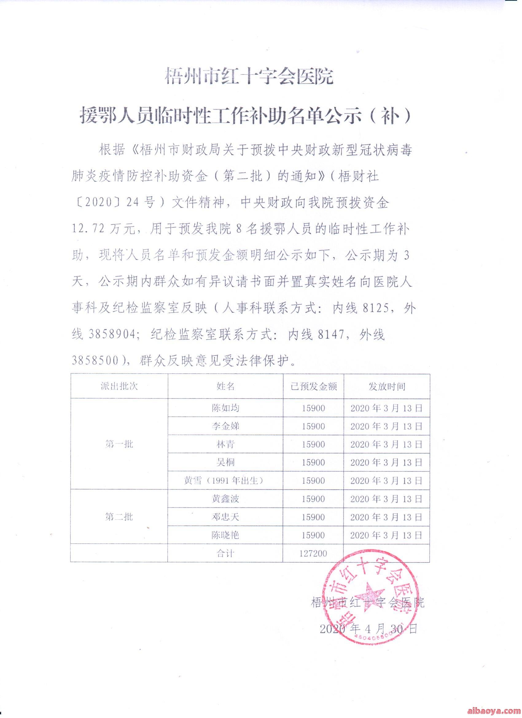 梧州市红十字会医院_地址_电话_专家挂号