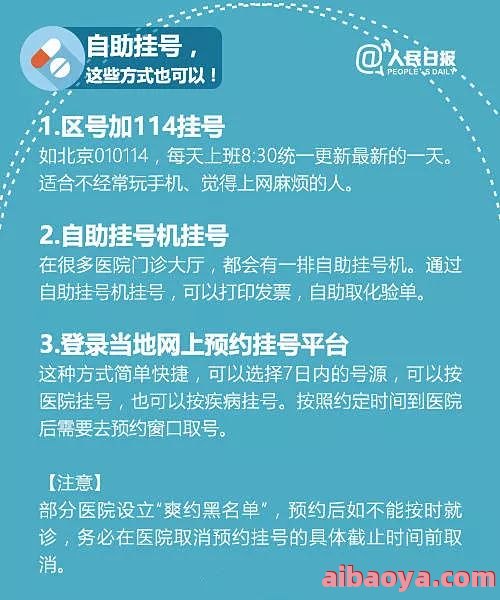 上海中佑肛肠医院医生预约挂号_出诊时间