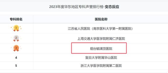 武汉德韩医院医生预约挂号_出诊时间