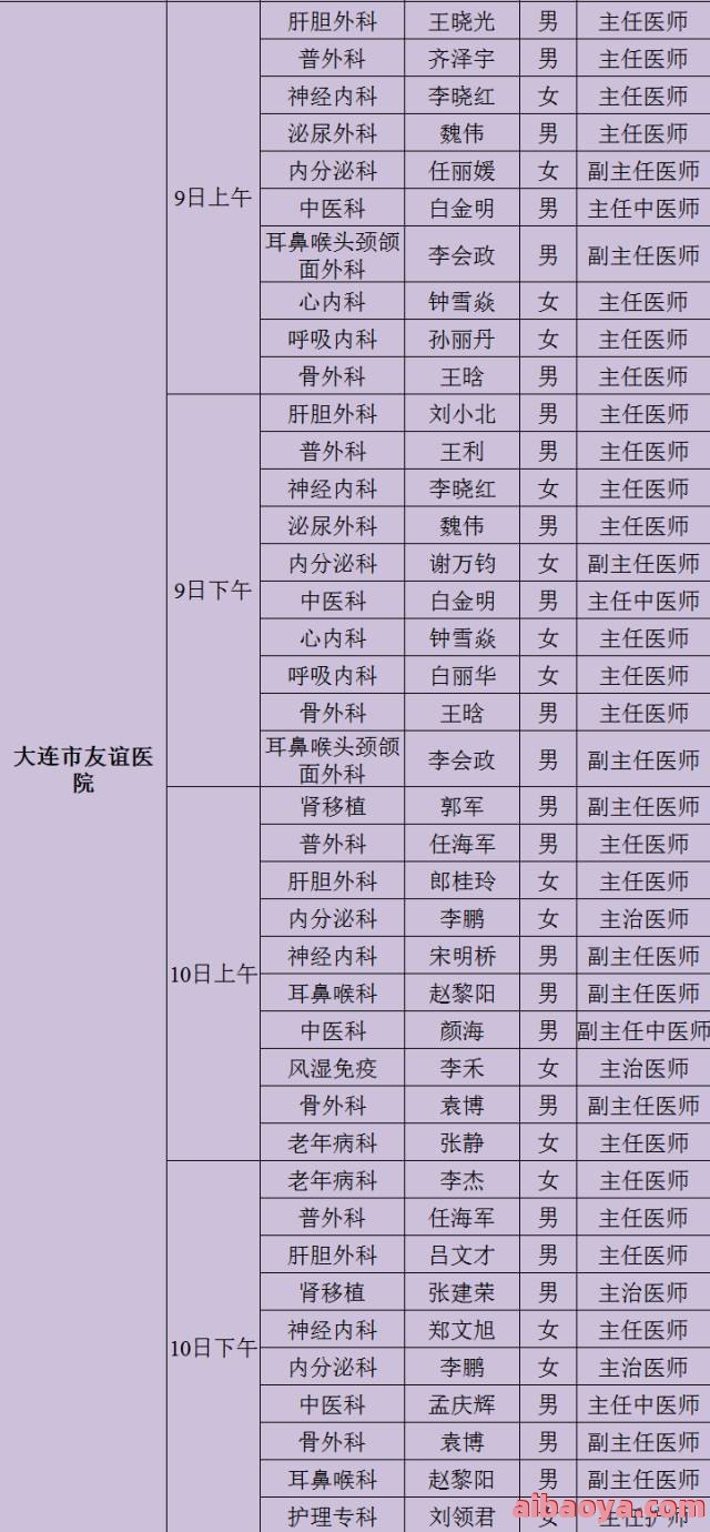 人民解放军第四一三医院医生预约挂号_出诊时间
