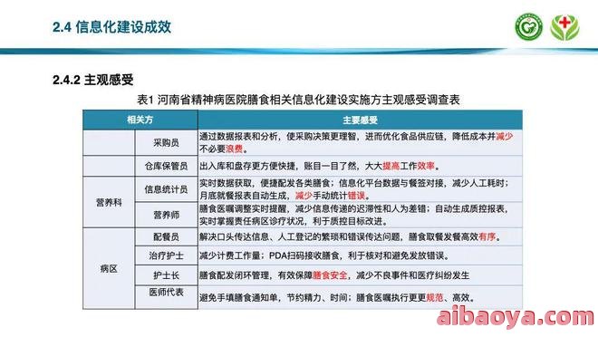 南汇精神卫生中心医生预约挂号_出诊时间