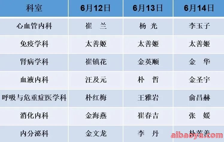 徐州爱心医院医生预约挂号_出诊时间