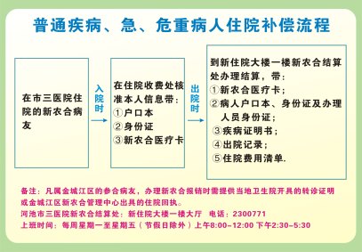 河池市第三人民医院医生预约挂号_出诊时间