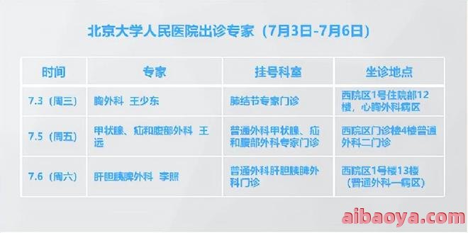 南京市红十字医院医生预约挂号_出诊时间