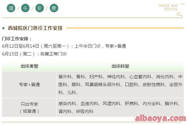 北京306医院医生预约挂号_出诊时间