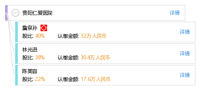 贵阳强直医院_地址_电话_专家挂号