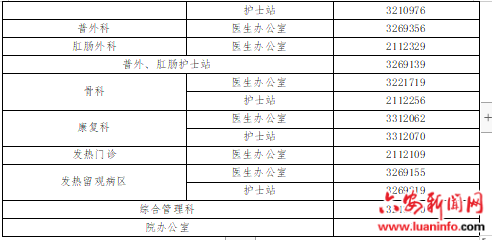 六安市第四人民医院官网是什么_简介_专家挂号