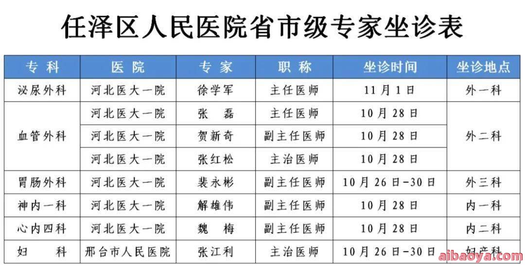 宁夏生殖保健院医生预约挂号_出诊时间