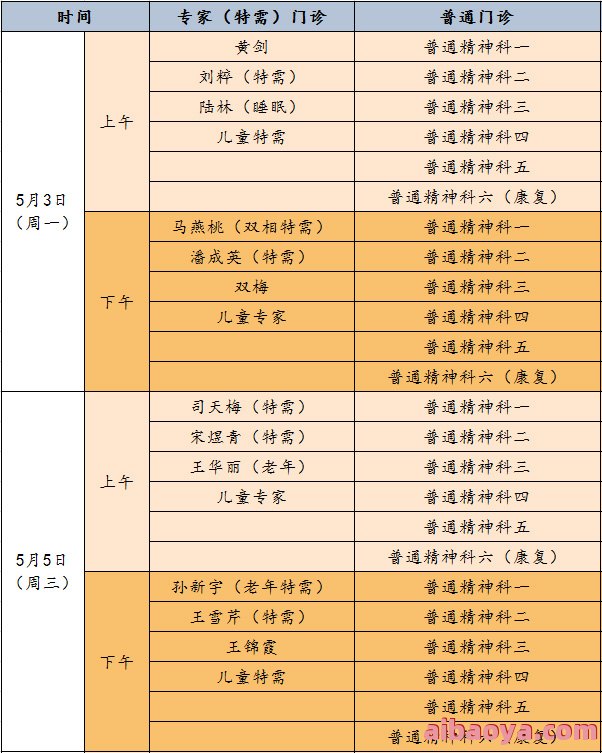 开封市第六人民医院医生预约挂号_出诊时间