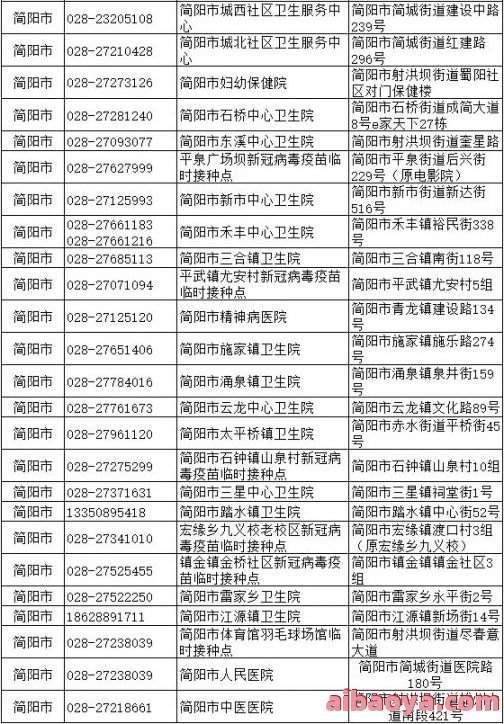 岳阳市中医院医生预约挂号_出诊时间