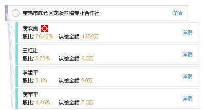 宝鸡市陈仓医院_地址_电话_专家挂号