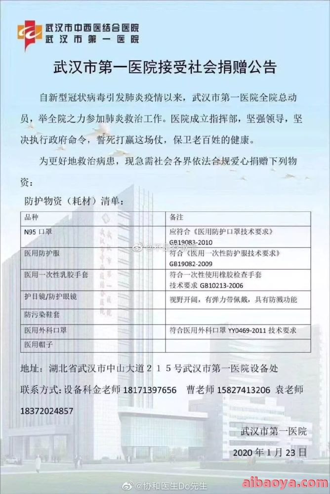 文登市立医院_地址_电话_专家挂号