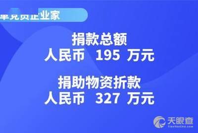 商丘市负责人民医院医生预约挂号_出诊时间