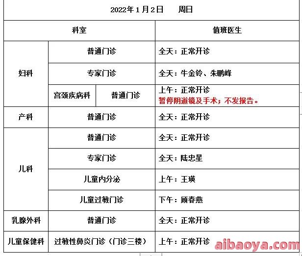 当阳市妇幼保健院医生预约挂号_出诊时间