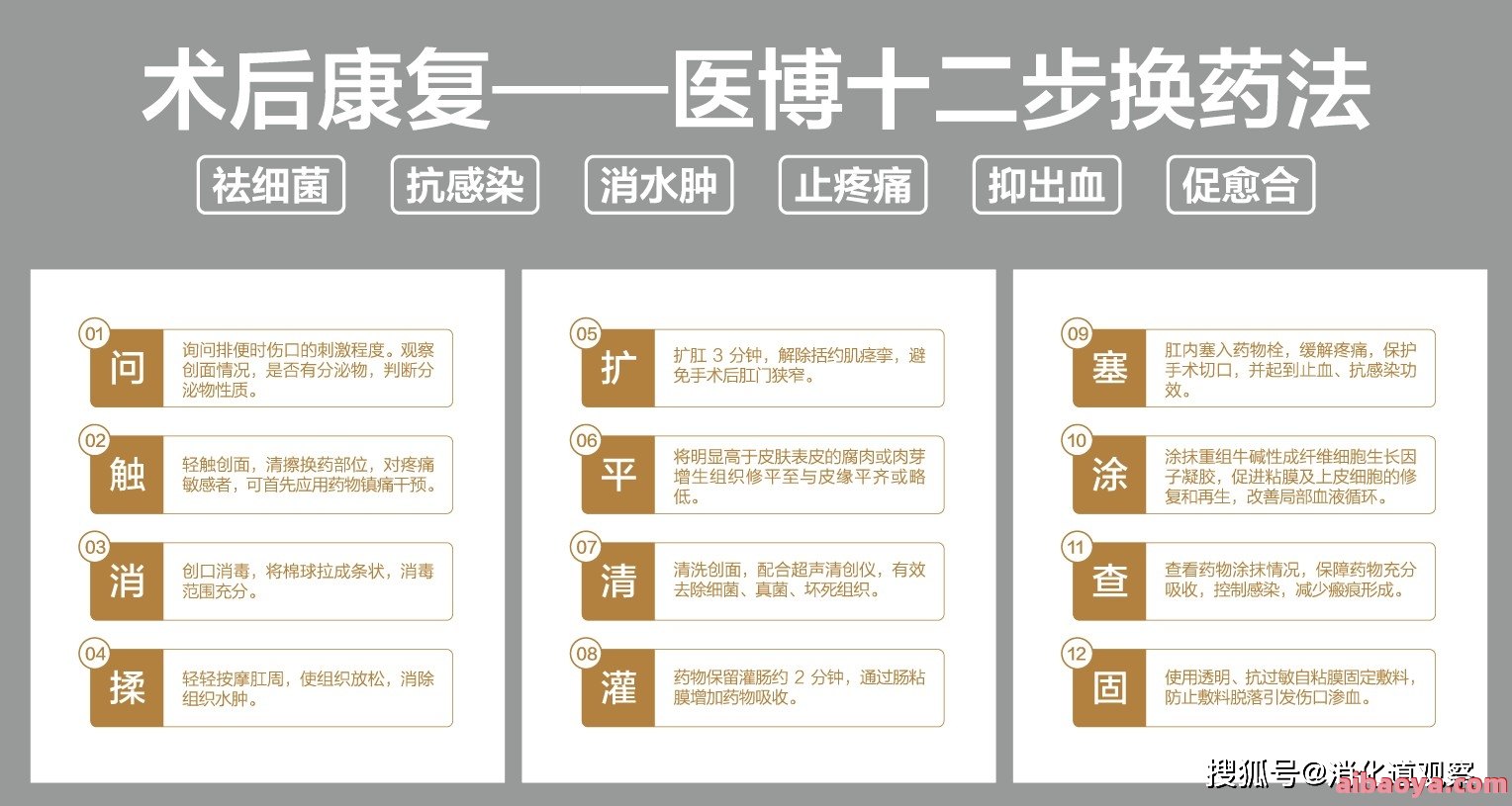 杭州医博肛肠医院医生预约挂号_出诊时间