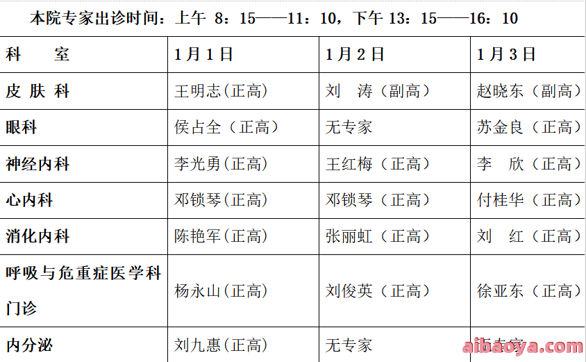 昆明曙光医院医生预约挂号_出诊时间
