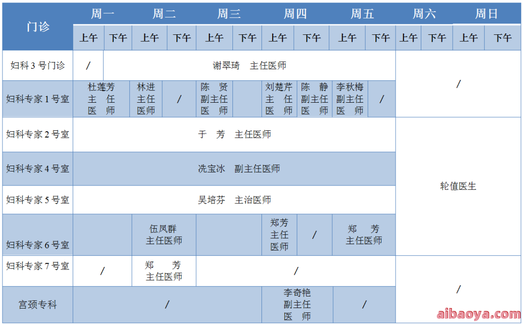 淮南市妇幼保健院医生预约挂号_出诊时间