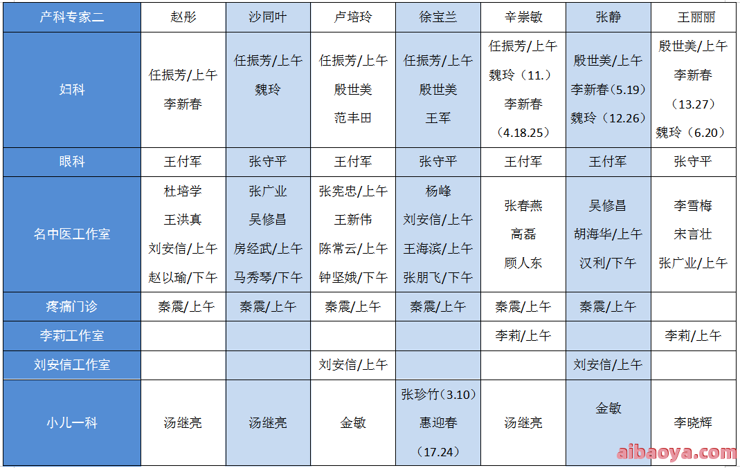 日照市中心医院医生预约挂号_出诊时间