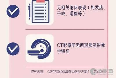揭阳市慈云医院_地址_电话_专家挂号