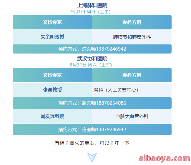 重庆市第九人民医院医生预约挂号_出诊时间