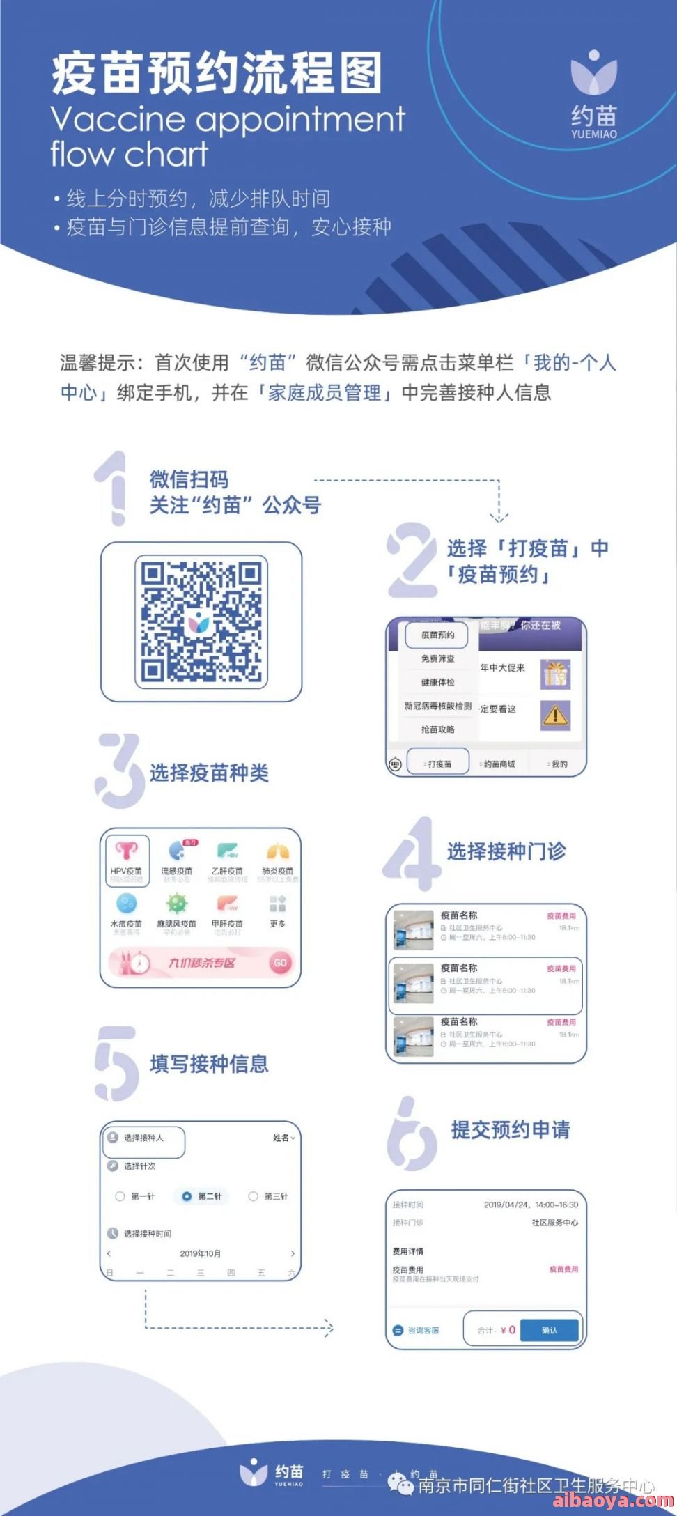 南京同仁医院医生预约挂号_出诊时间