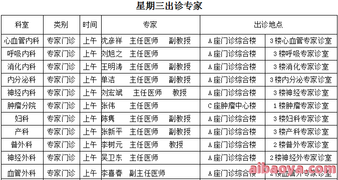 北京瑞京糖尿病医院医生预约挂号_出诊时间