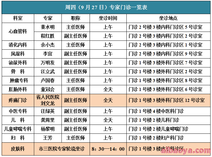 安庆市第六人民医院医生预约挂号_出诊时间