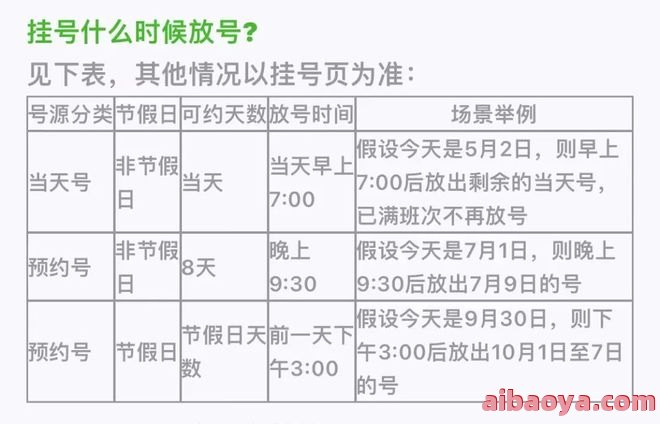 陕西省妇幼保健院医生预约挂号_出诊时间
