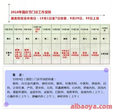 上海皮肤病医院医生预约挂号_出诊时间