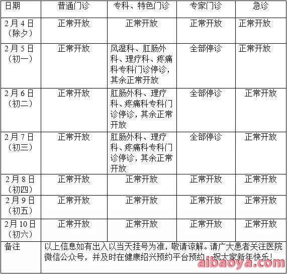 上虞市人民医院医生预约挂号_出诊时间