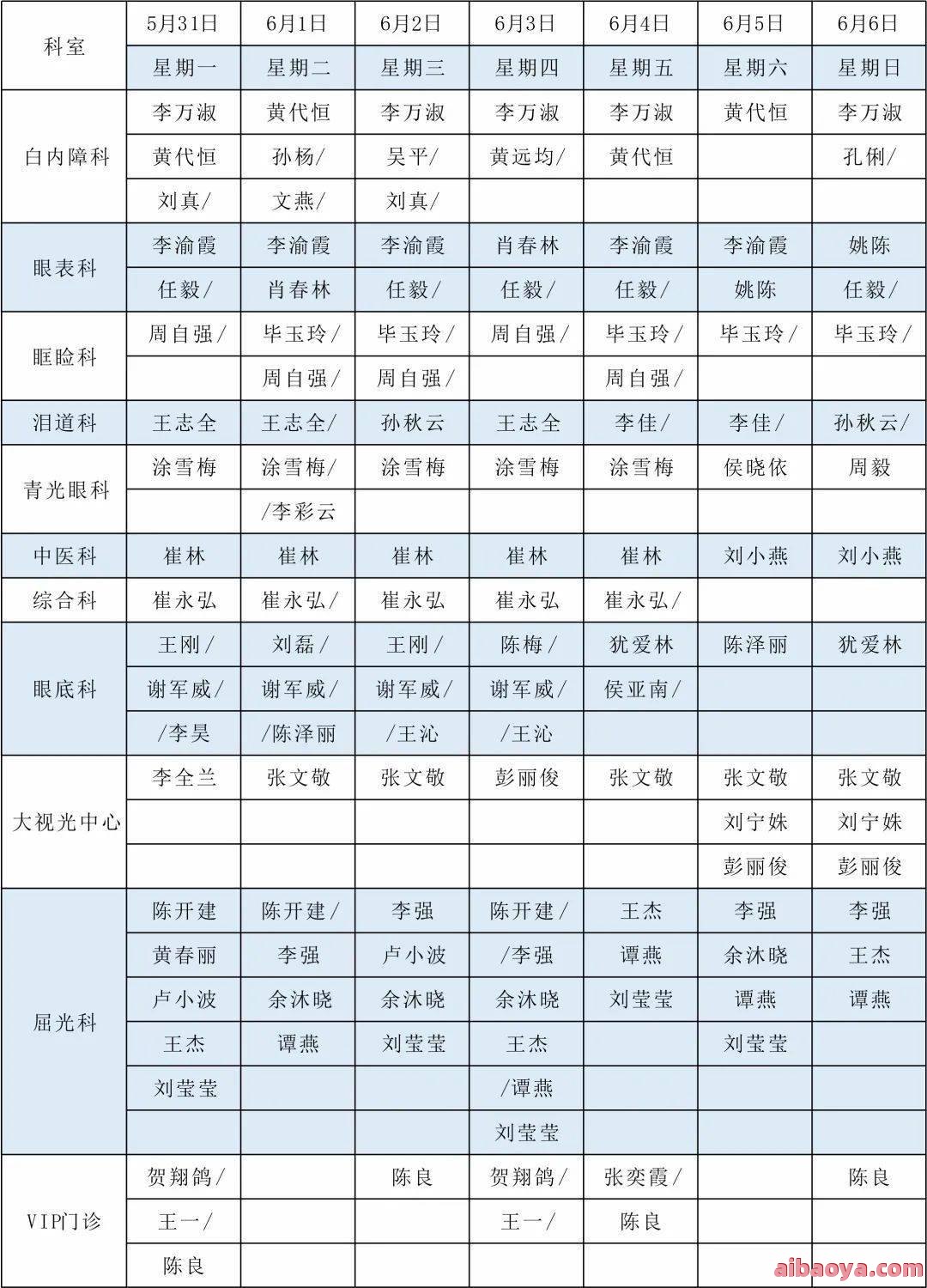 重庆银屑病专科医院官网是什么_简介_专家挂号