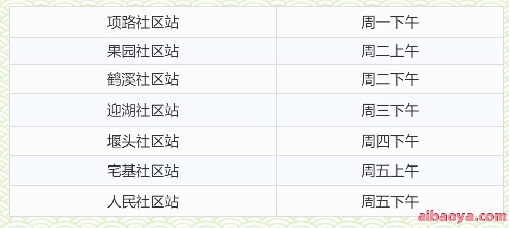 苏州市相城区中医院医生预约挂号_出诊时间