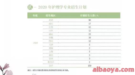 北京安好医院官网是什么_简介_专家挂号