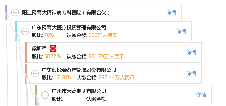 合肥治疗精神病医院_地址_电话_专家挂号
