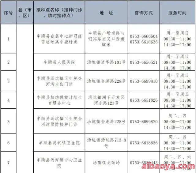 怀化市中医院医生预约挂号_出诊时间