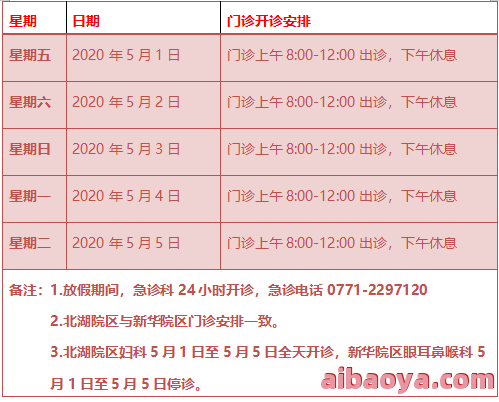 南宁市红十字会医院医生预约挂号_出诊时间
