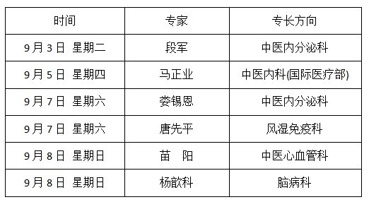 烟台毓璜顶医院医生预约挂号_出诊时间
