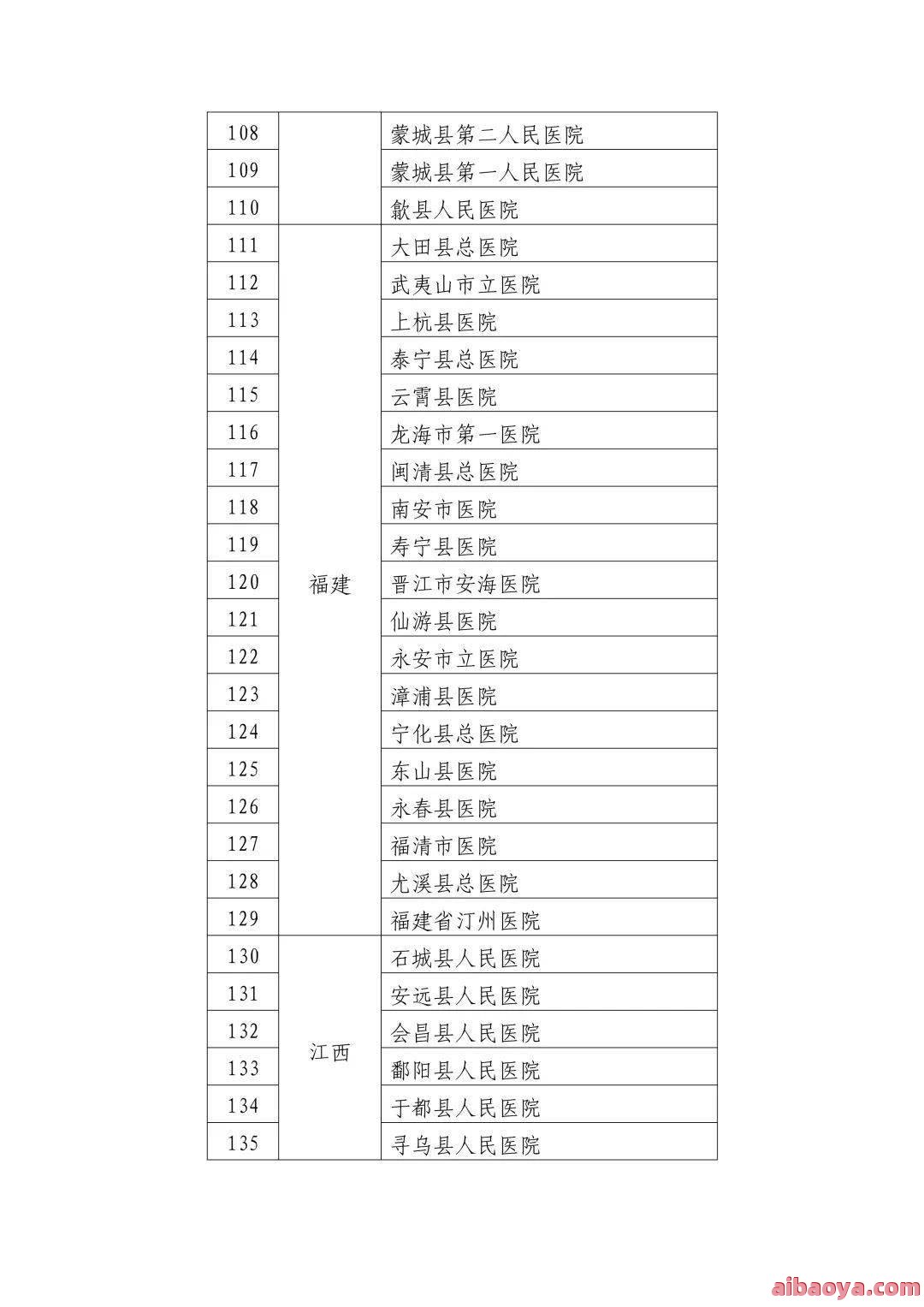 长春肤康医院官网是什么_简介_专家挂号