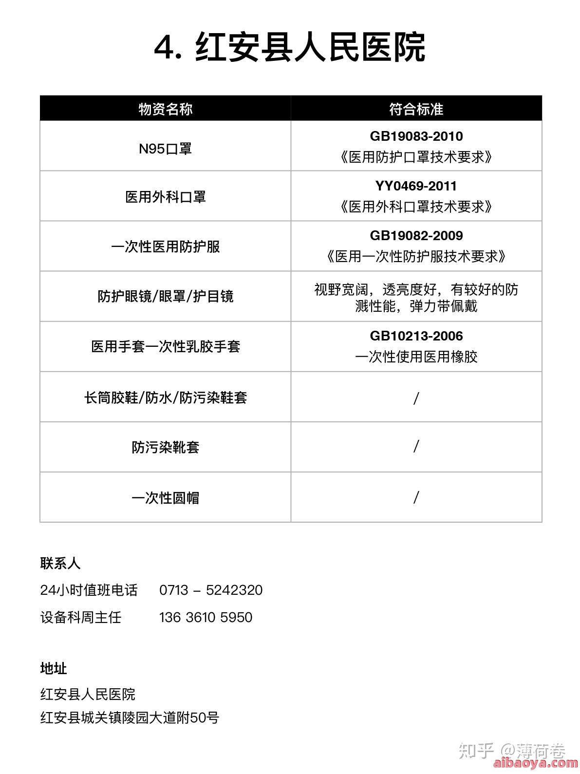 宜昌市第三人民医院医生预约挂号_出诊时间