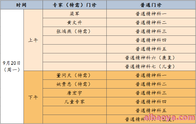 干细胞前沿机构医生预约挂号_出诊时间