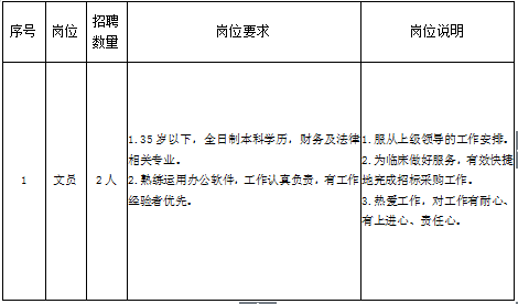 海南省妇幼保健院医生预约挂号_出诊时间