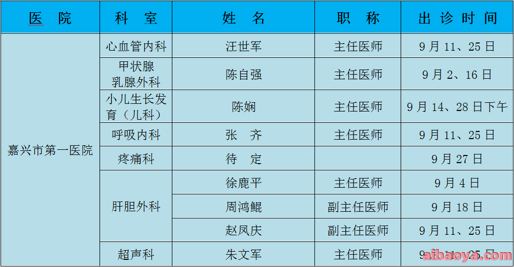 张家口市第二医院医生预约挂号_出诊时间