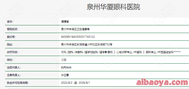 泉州市眼科医院医生预约挂号_出诊时间