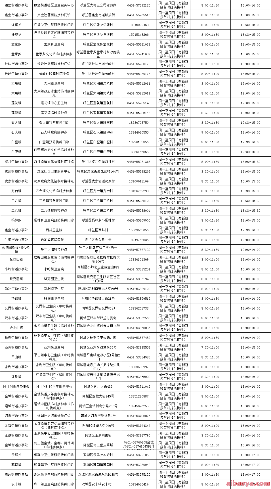 淄博市职业病防治院官网是什么_简介_专家挂号