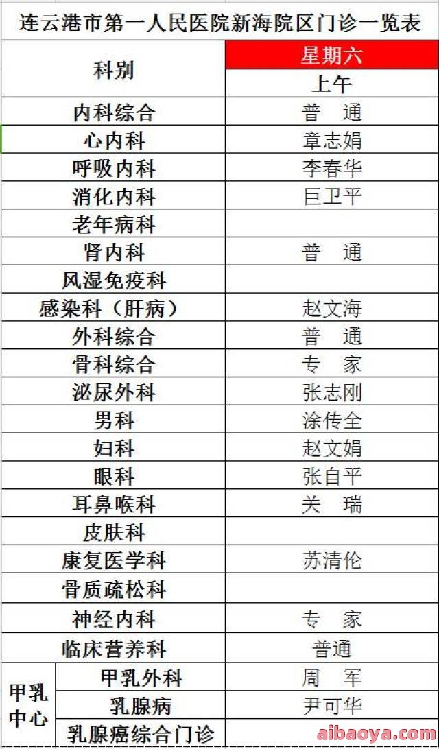 泰安市负责人民医院医生预约挂号_出诊时间