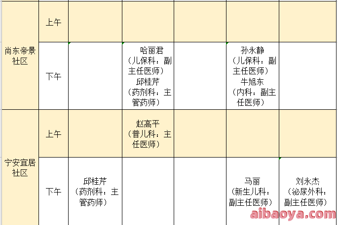 银川市第三人民医院医生预约挂号_出诊时间