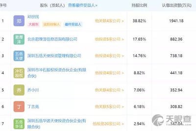 山西省第二人民医院医生预约挂号_出诊时间