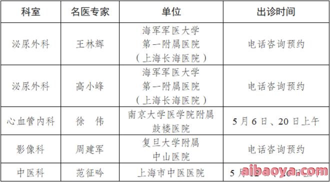 汕头市第三人民医院医生预约挂号_出诊时间