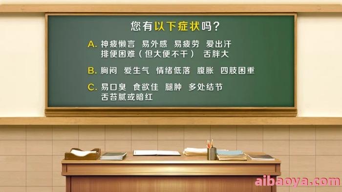 鄯善县维吾尔医医院医生预约挂号_出诊时间